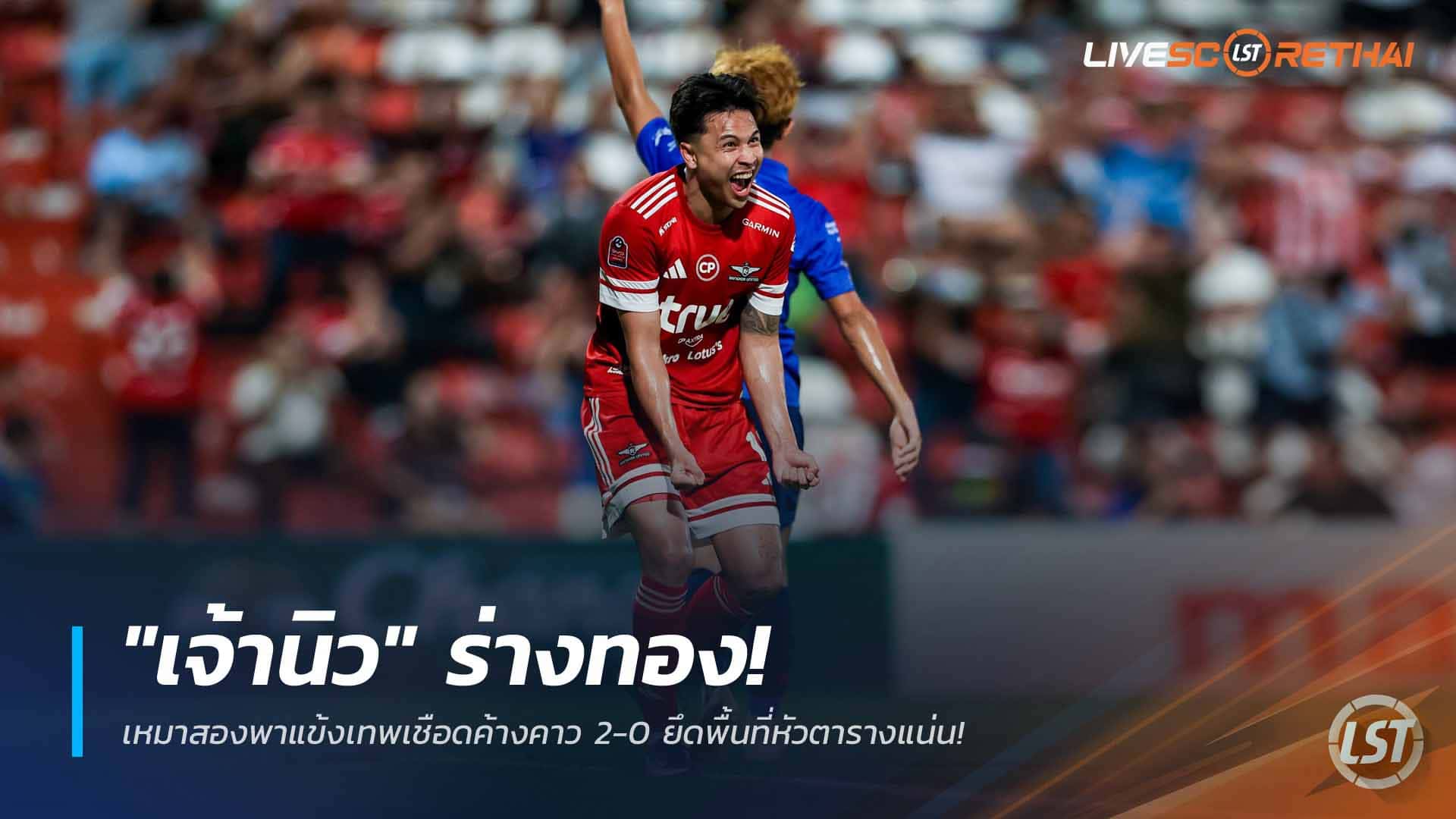 ข่าวฟุตบอลไทย วันเสาร์ ที่ 4  เมษายน 2568 : "เจ้านิว" ร่างทอง! เหมาสองพาแข้งเทพเชือดค้างคาว 2-0 ยึดพื้นที่หัวตารางแน่น!
