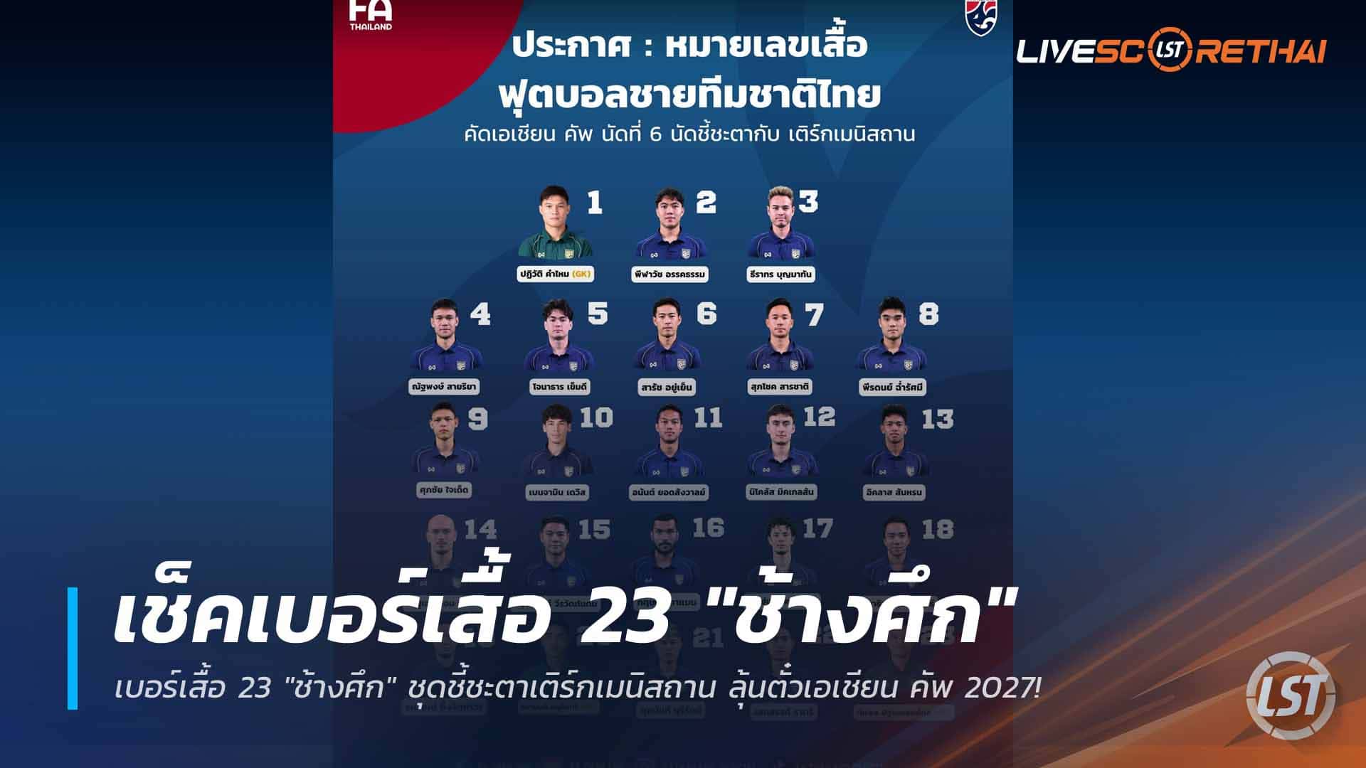 ข่าวฟุตบอลไทย วันอังคาร ที่ 31  มีนาคม 2568 : เช็คเบอร์เสื้อ 23 "ช้างศึก" ชุดชี้ชะตาเติร์กเมนิสถาน ลุ้นตั๋วเอเชียน คัพ 2027!